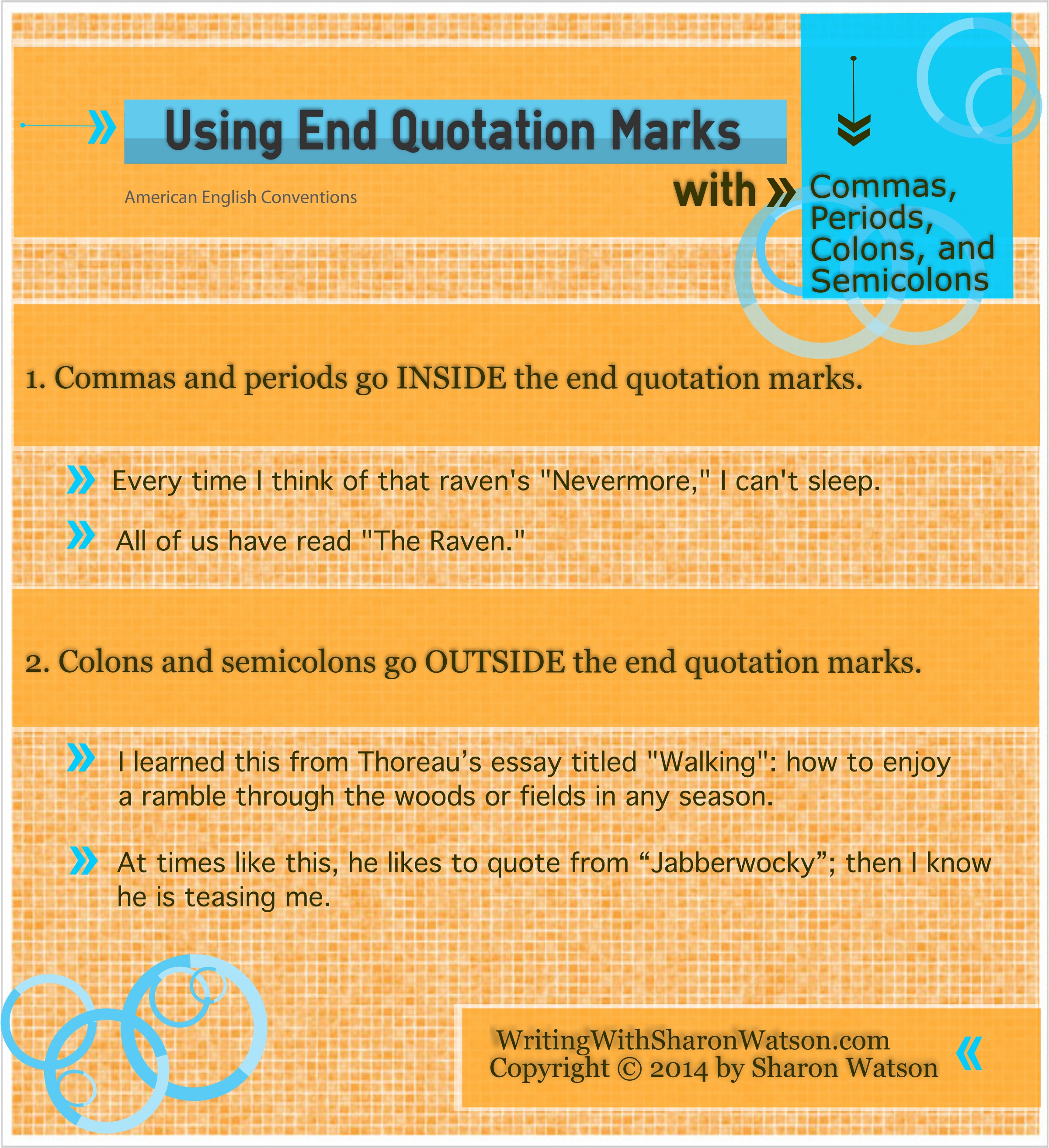 Quotation Marks and Commas, Periods, Colons, and Semicolons
