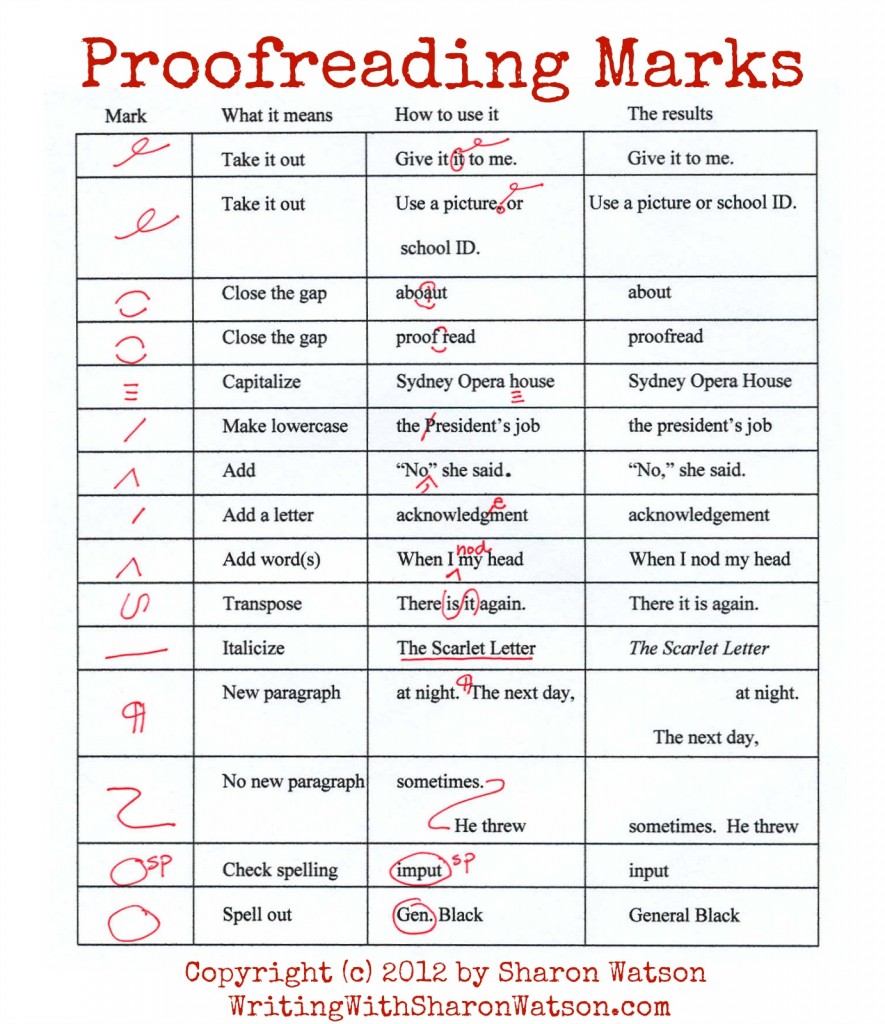 Proofreading Marks and How to Use ThemGrammar Tutorial