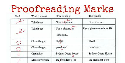 basic proofreading marks