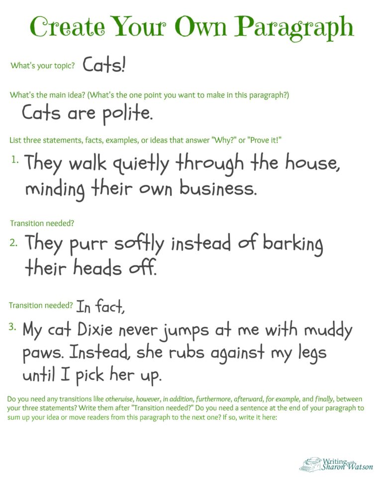 How to Create a Paragraph: Middle School Chart