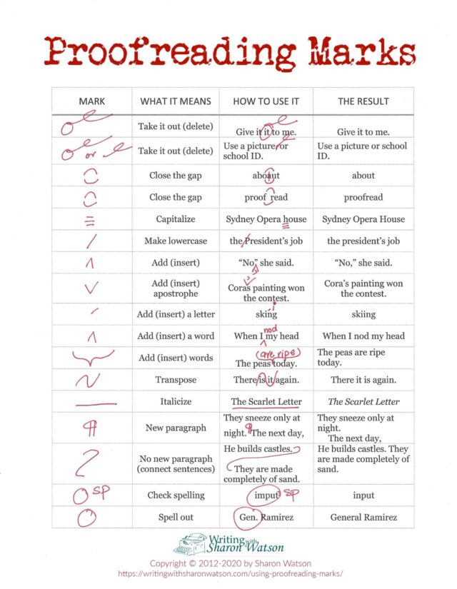 assignment of marks