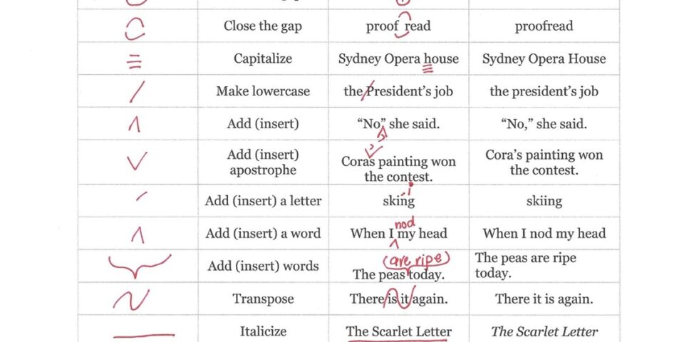 proofreading-marks-and-how-to-use-them-grammar-tutorial